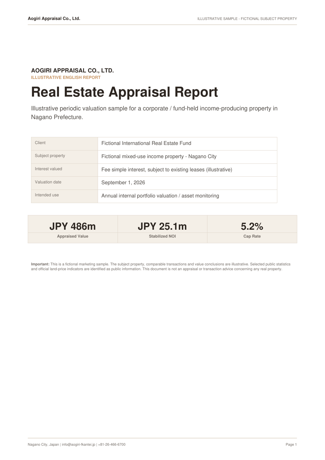 Corporate periodic appraisal sample preview
